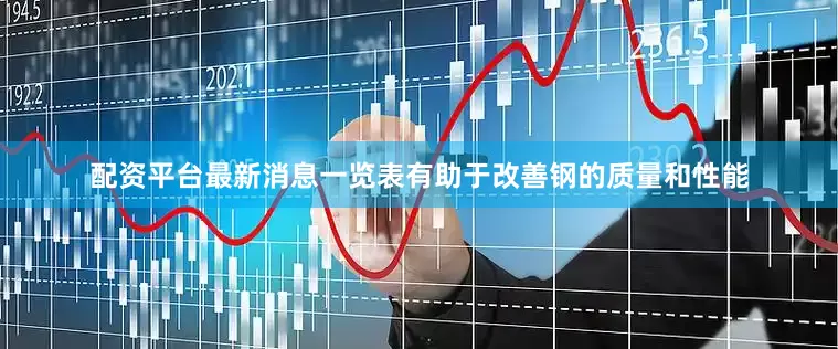 配资平台最新消息一览表有助于改善钢的质量和性能