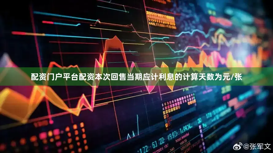 配资门户平台配资本次回售当期应计利息的计算天数为元/张
